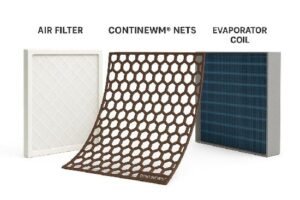 CONTINEWM net fitted between the air filter and evaporator coil